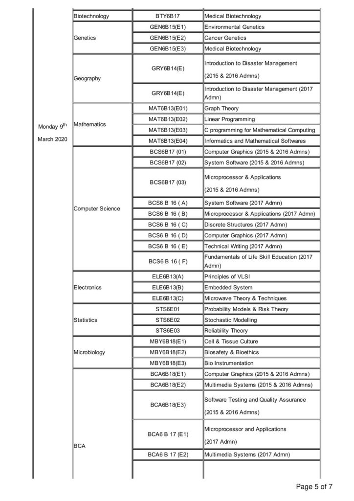 bsc time table 5