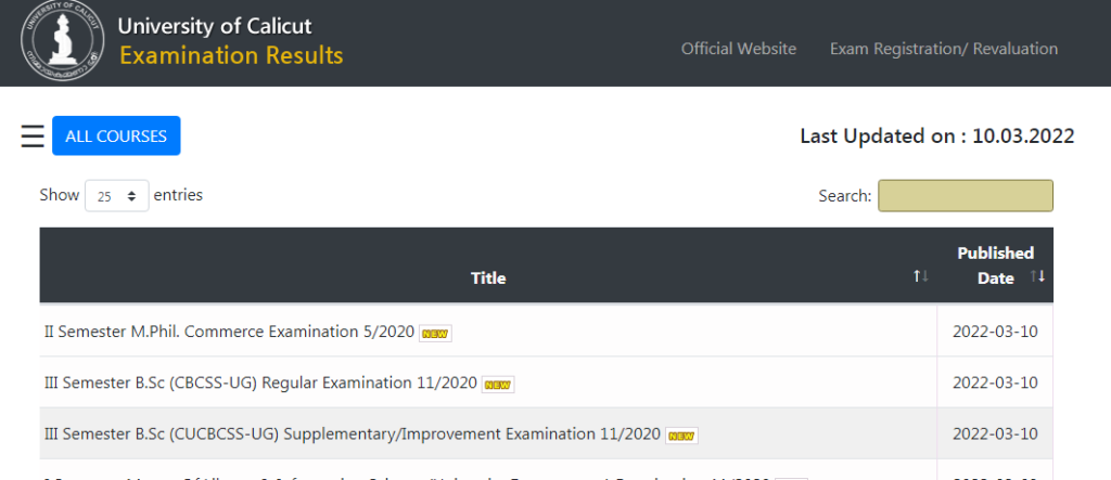 Bsc III semesyter result